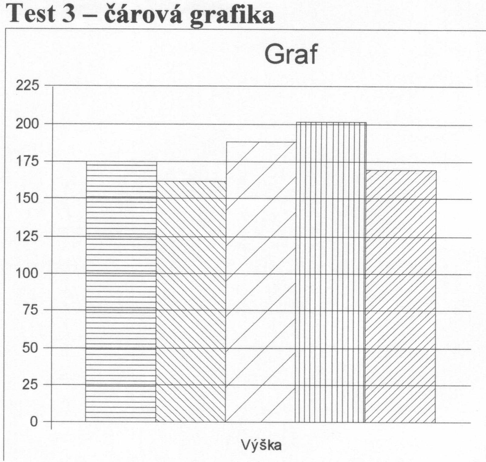 Samsung SCX-3200: malá rozměry, velká výkonem?