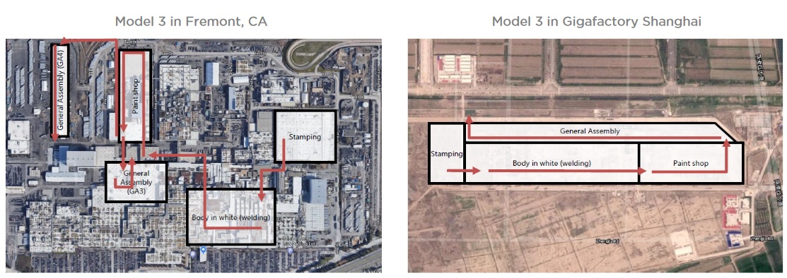 Tesla: 88% zachování kapacity po 320 tisících km i 92% recyklace