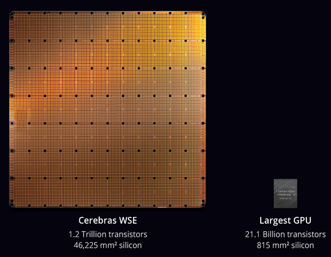 Výrobce světově největšího AI čipu si všimlo americké Ministerstvo energetiky, co plánuje?