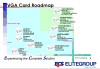 Roadmap grafických karet ECS
