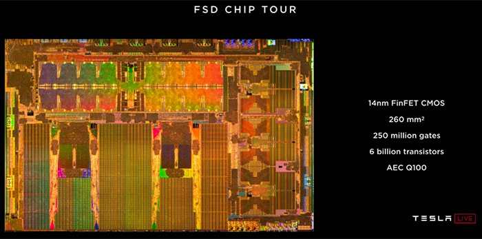 Tesla se zbavila NVIDIE, už má nasazeny vlastní AI čipy 