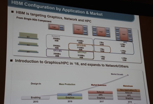 Doporučené PC sestavy: prosinec 2015