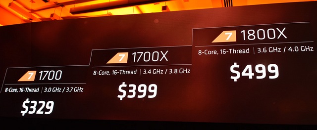 Přetaktovaný Ryzen 7 1800X prý překonal rekord v Cinebench R15