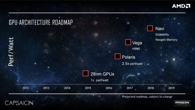 AMD Navi spatřeno v ovladačích, jakým způsobem bude "škálovatelné"?