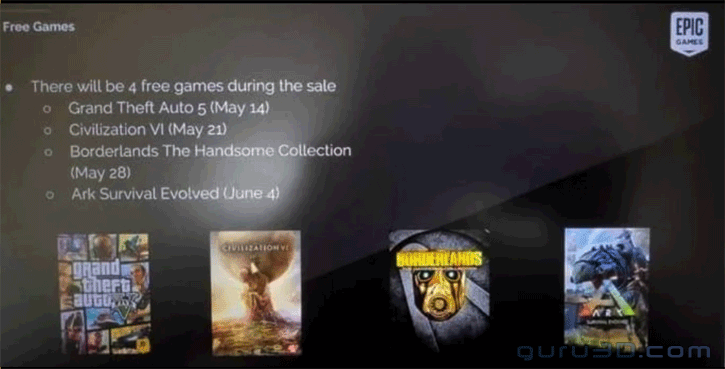 Epic Games nakonec nabízí zdarma Civilizaci 6