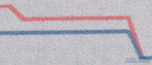 Epson WorkForce WP-4515 DN: kancelářský rebel