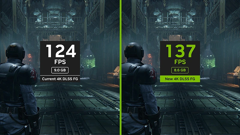 Nvidia představila DLSS 4 s Multi Frame Generation