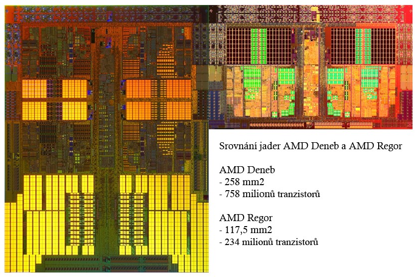 Levná dvoujádra a úsporné procesory v testu