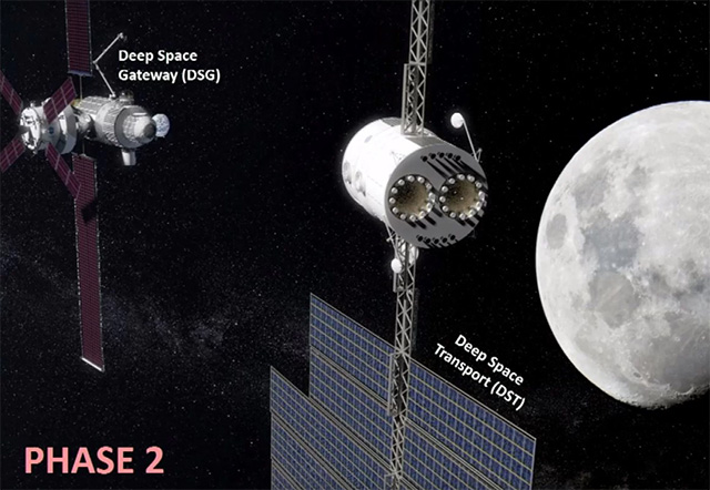 NASA: cestě na Mars bude předcházet roční mise na Měsíc