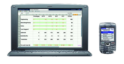 Foleo: mobilní společník společnosti Palm