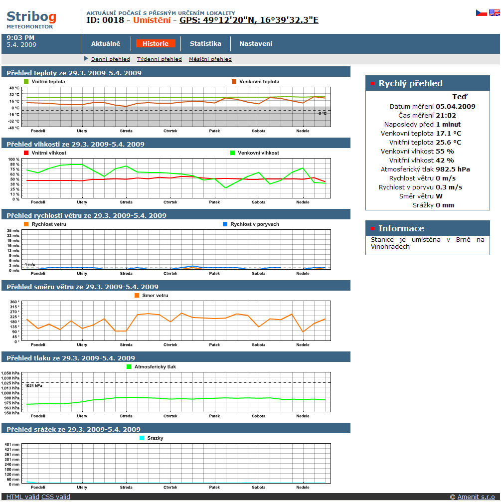 Stribog – meteorologem snadno a rychle