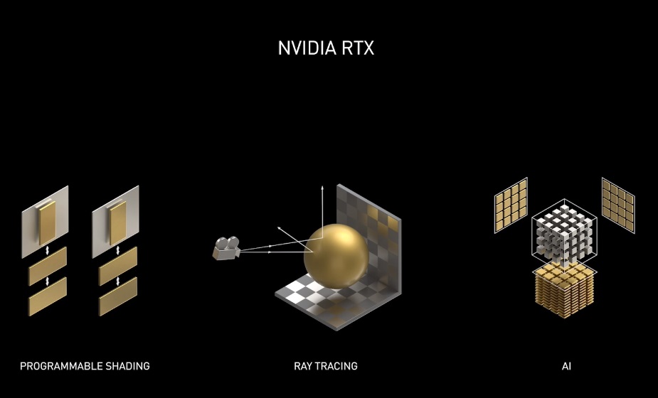 NVIDIA ukazuje nové GeForce RTX 3000, sledujte s námi