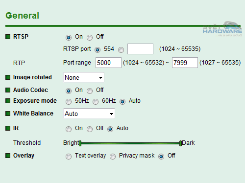 TP-Link TL-SC4171G: 360° dozor