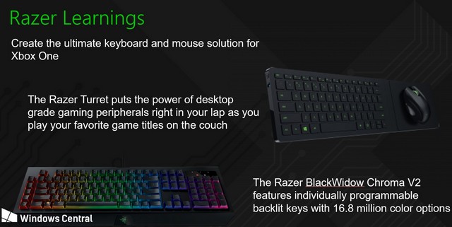 Microsoft a Razer pracují na klávesnicích a myších pro Xbox