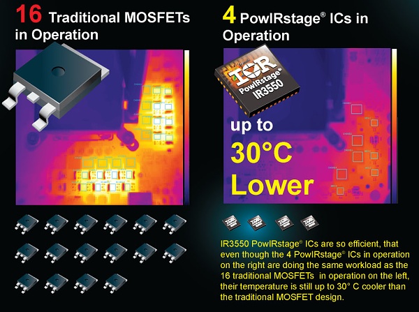 Ultra Durable 5 a nové technologie desek Gigabyte