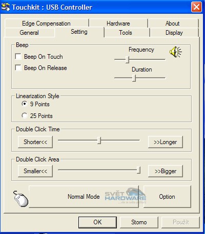 Mivvy um400: mobilita s kompromisy