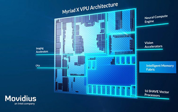 Movidius Myriad X zrychlil umělou inteligenci 10násobně