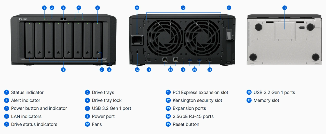 Synology představilo 8diskový NAS DiskStation DS1825+ s 2.5GbE porty