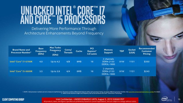 Skylake je tu, Intel představil nové Core i7 a i5