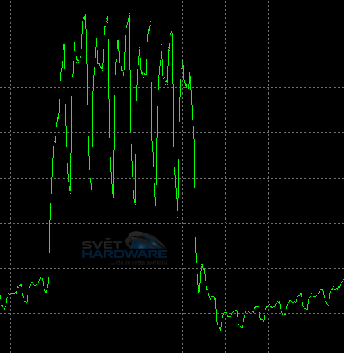 EIZO S2110W - širokoúhlých 14-bitů