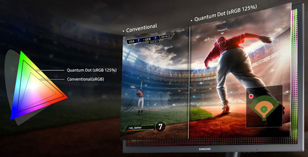 Samsung uvádí zahnuté monitory CFG70 s Quantum Dot