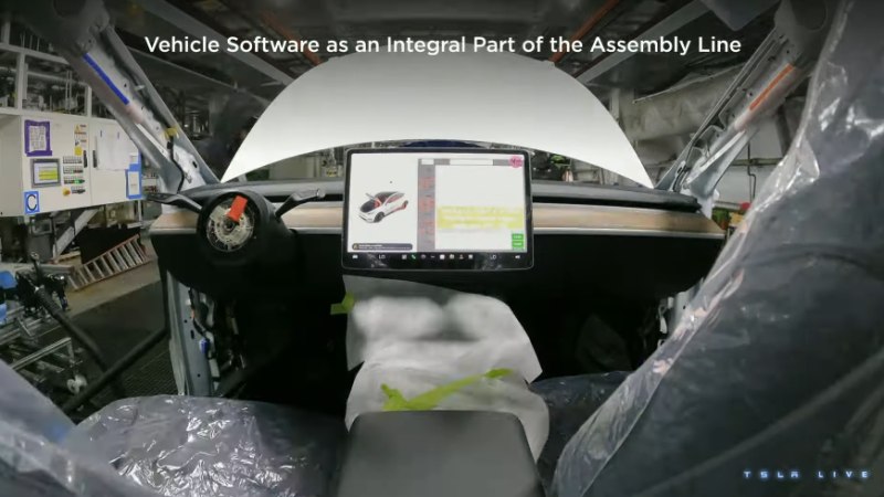 Elon Musk představil Master Plan III: co nás čeká?