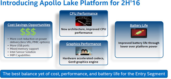 Apollo Lake: pro výkonnější low-endová PC