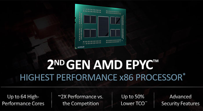 Dell EMC, HPE, Lenovo a další využijí nové procesory EPYC 7Fx2