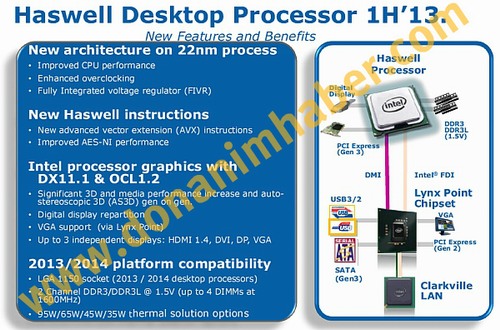 Intel k procesorům Haswell přibalí podporu DirectX 11.1