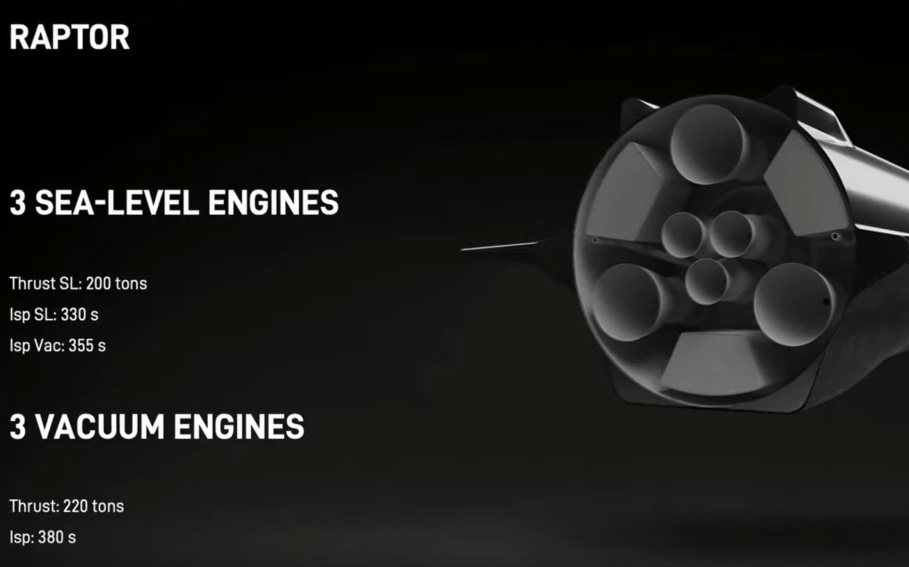 Elon Musk ukázal Starship Mk1 a slíbil let do vesmíru brzy v příštím roce