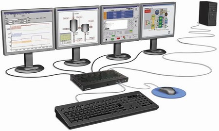 Matrox uvádí externí grafickou jednotku