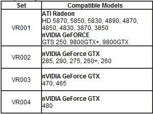 Arctic uvádí chladič grafických karet Accelero XTREME Plus