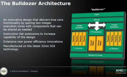 AMD odhalilo podrobnosti o Bulldozer a Bobcat
