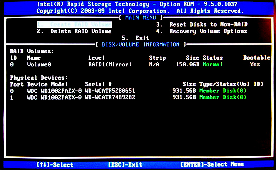 Chraňte svá cenná data