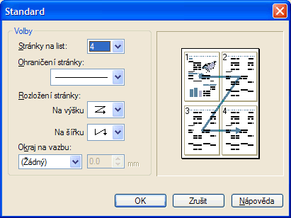 OKI B4250n: LED technologie tisku