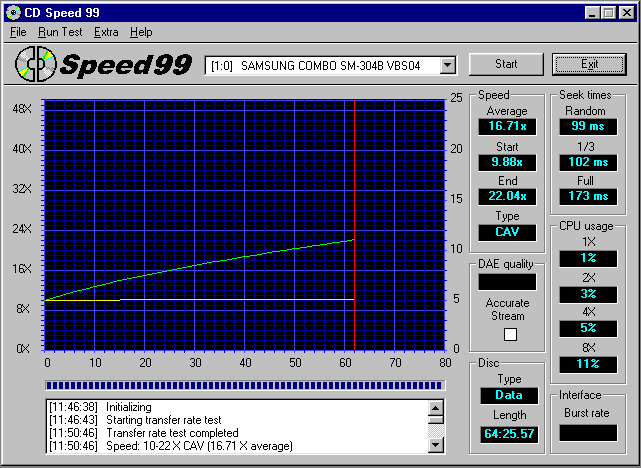 CD-RW/DVD kombo v podobě mechaniky Samsung SM-304