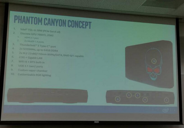 Intel Tiger Lake: 10nm+ herní SoC s PCIe 4.0