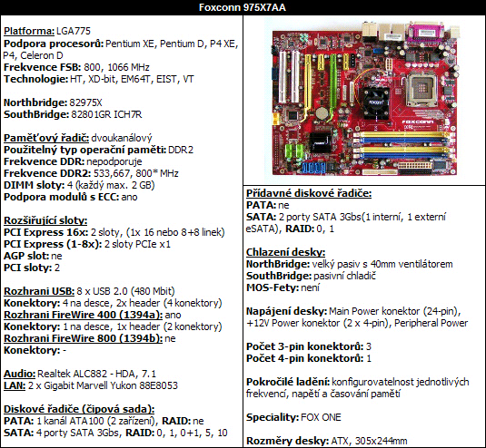 Foxconn 975X7AA - vstup na scénu OC?