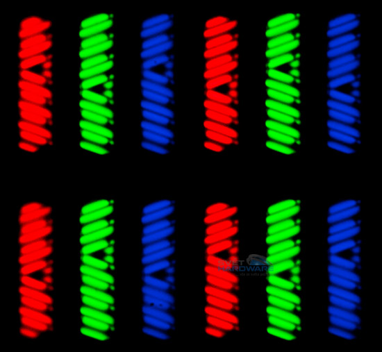 Makrosvět LCD obrazovky
