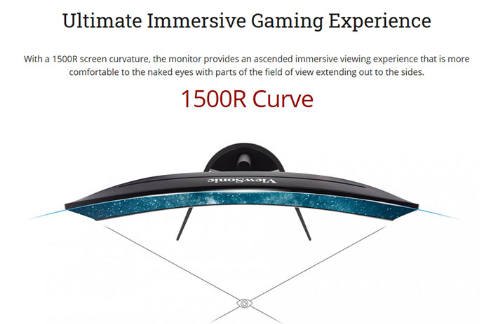 ViewSonic nabízí pár herních 31,5" monitorů s MVA panely