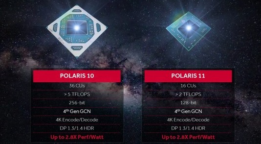 Doporučené PC sestavy: prosinec 2016