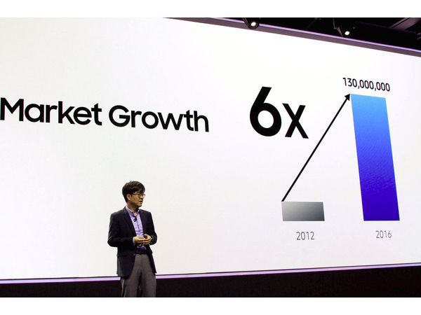 Samsung o budoucnosti SSD: NVMe pošle HDD k ledu