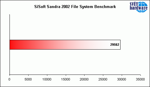 Hvězda pro nenáročné ?