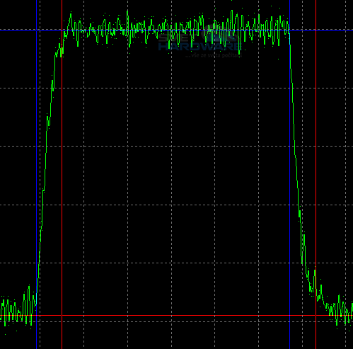 Megatest 19" LCD: HP L1955
