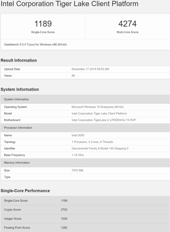 Tiger Lake v Geekbench se 4 jádry překonává výše taktovaný 6jádrový Comet Lake