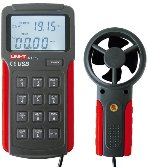 Testovací metodika ventilátorů