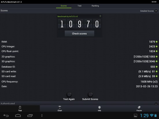 Sencor Element 9.7 v2: levná Retina