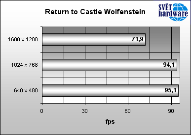 Ta deska je solidní