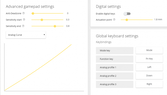 Analogová klávesnice Wooting One je na trhu