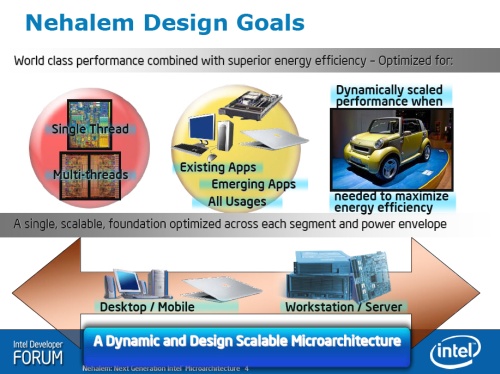 Architektura Intel Nehalem - co přinese nového?